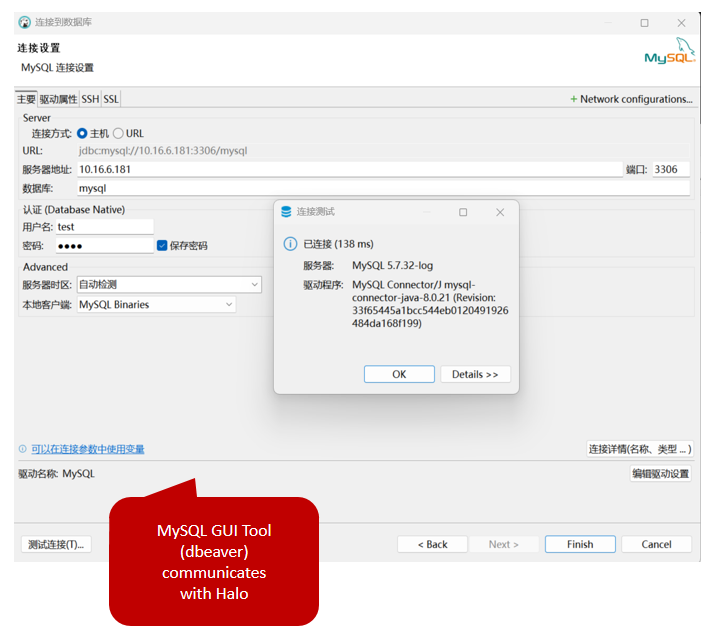 MySQL GUI
